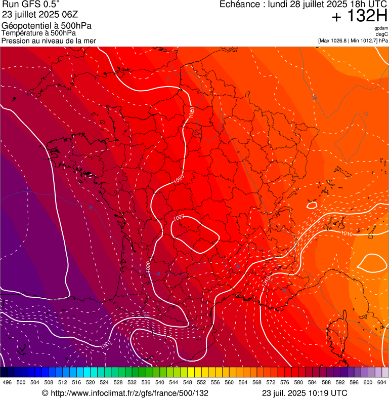 image modeles meteo