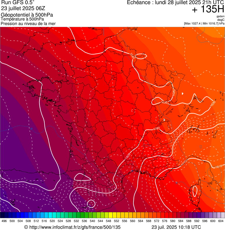 image modeles meteo
