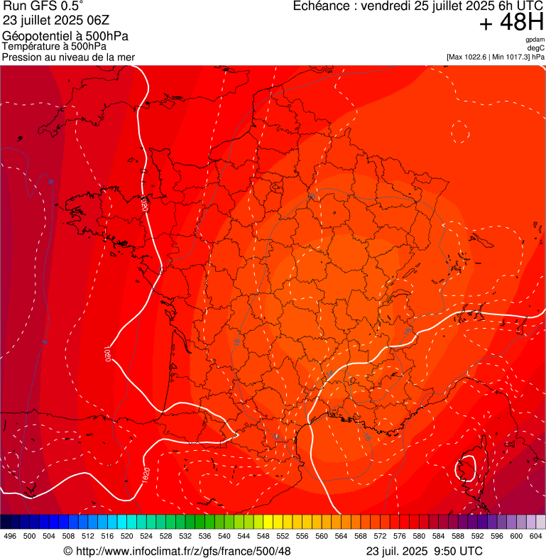 image modeles meteo