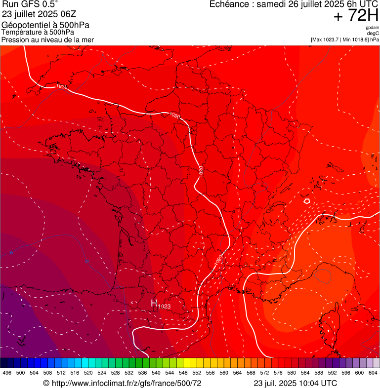 image modeles meteo
