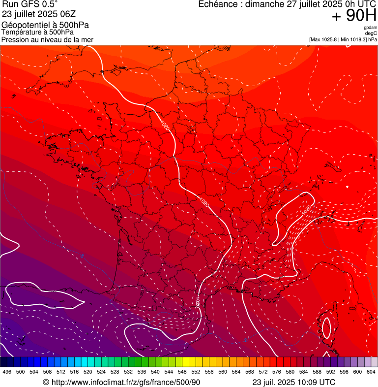 image modeles meteo