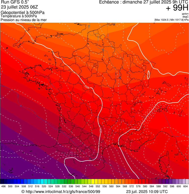 image modeles meteo