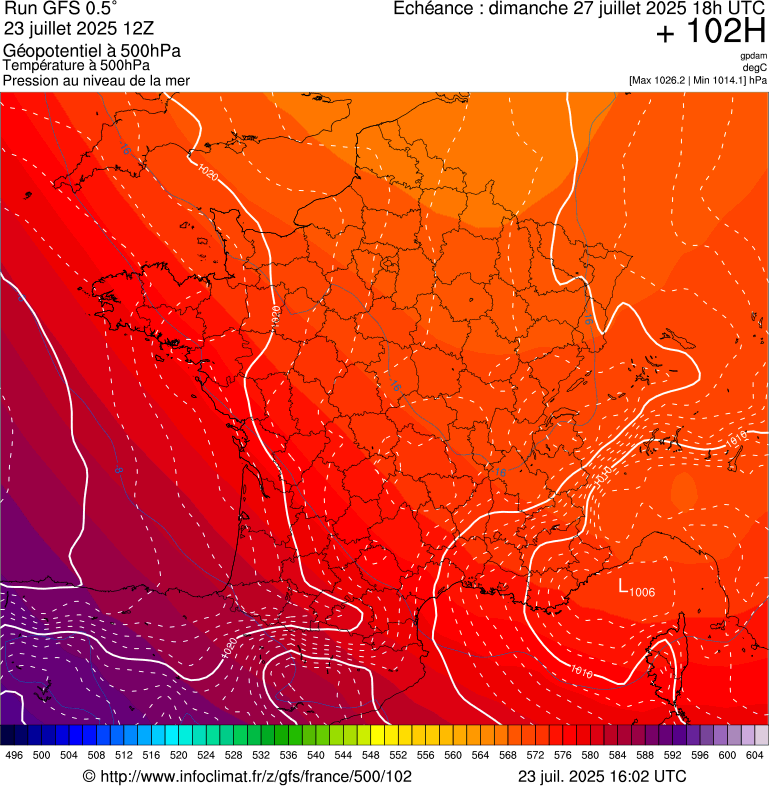 image modeles meteo