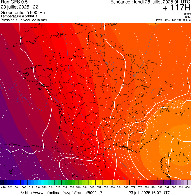 image modeles meteo