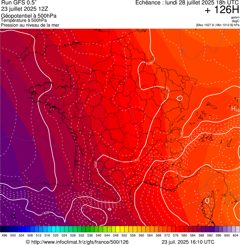 image modeles meteo