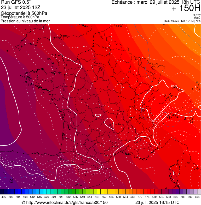 image modeles meteo