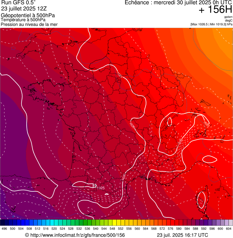 image modeles meteo