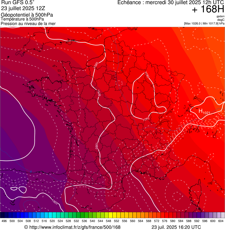 image modeles meteo
