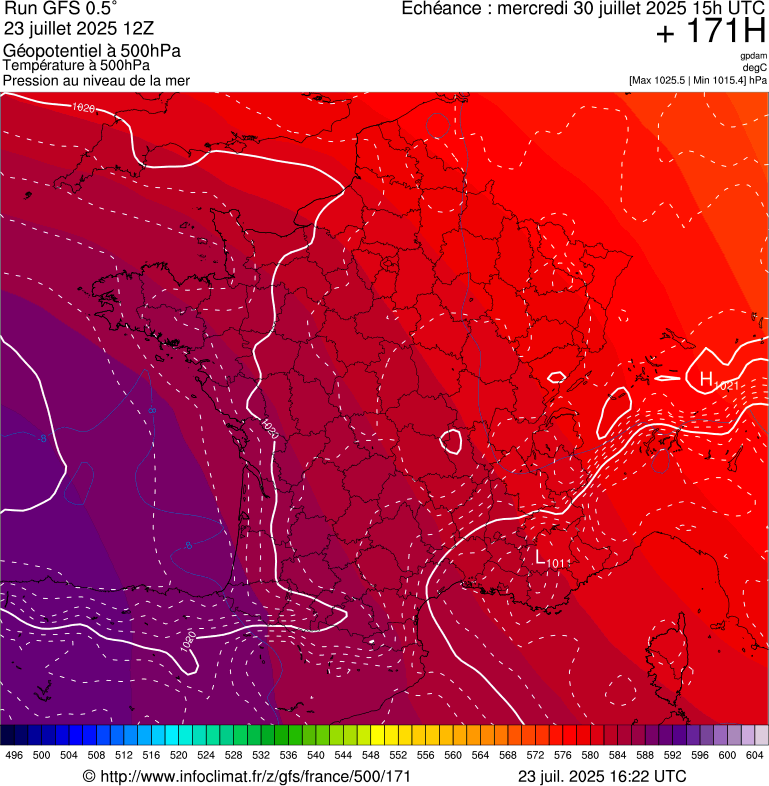 image modeles meteo