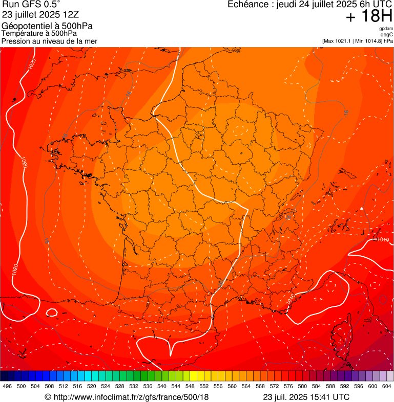 image modeles meteo