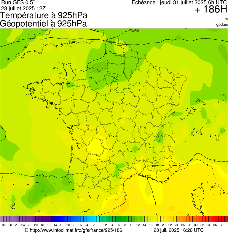 image modeles meteo