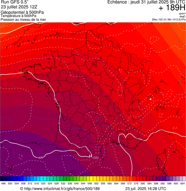 image modeles meteo