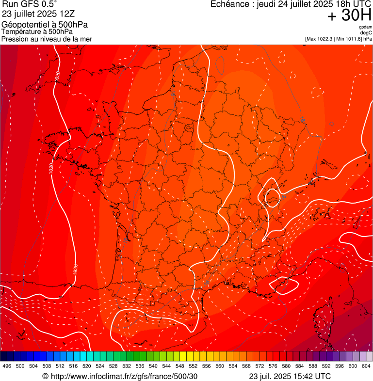 image modeles meteo