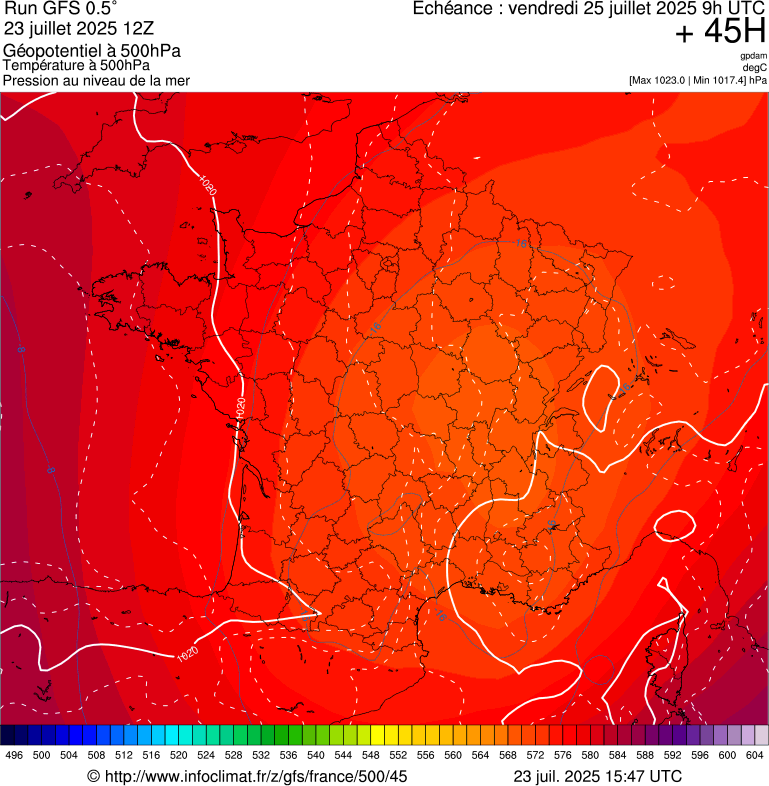 image modeles meteo