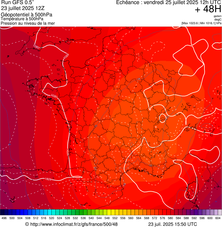image modeles meteo