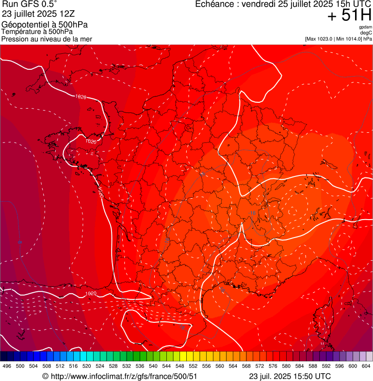 image modeles meteo