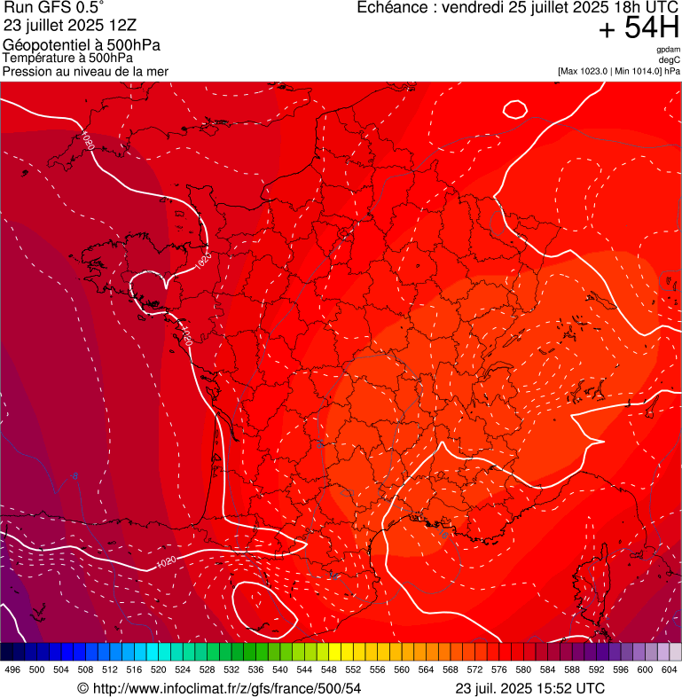 image modeles meteo