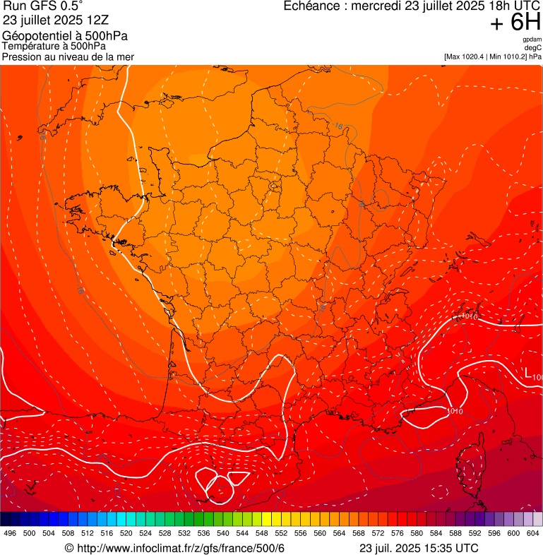 image modeles meteo
