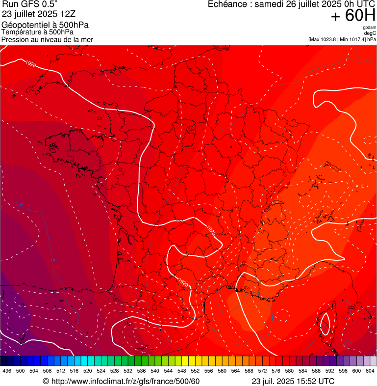image modeles meteo
