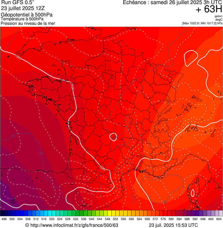 image modeles meteo