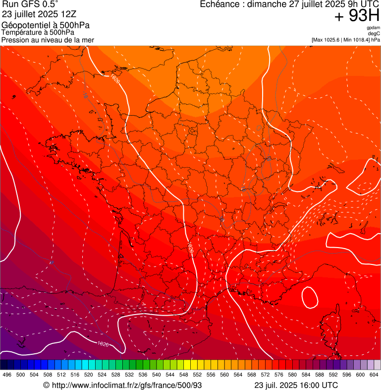 image modeles meteo