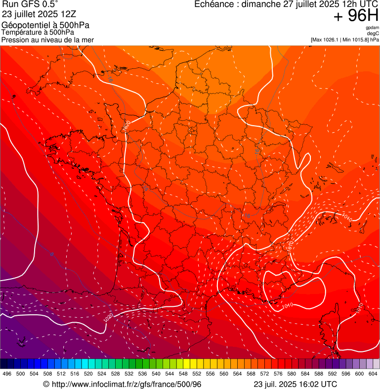 image modeles meteo