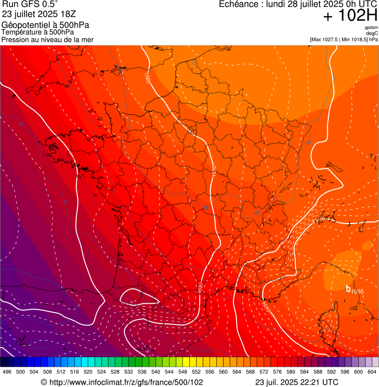 image modeles meteo