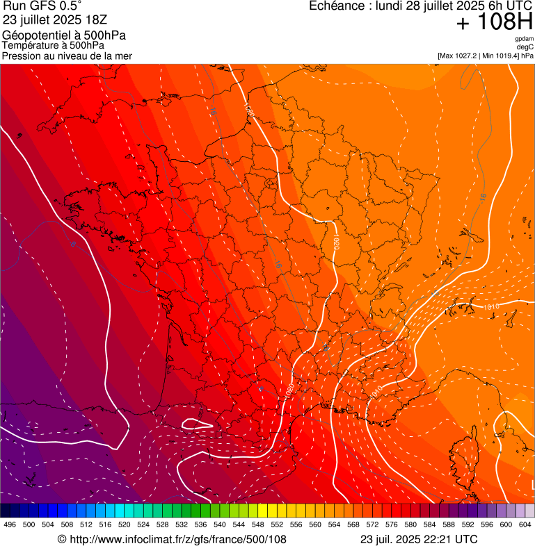image modeles meteo