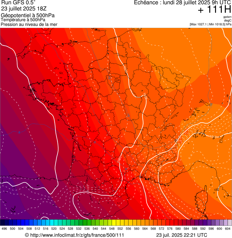 image modeles meteo