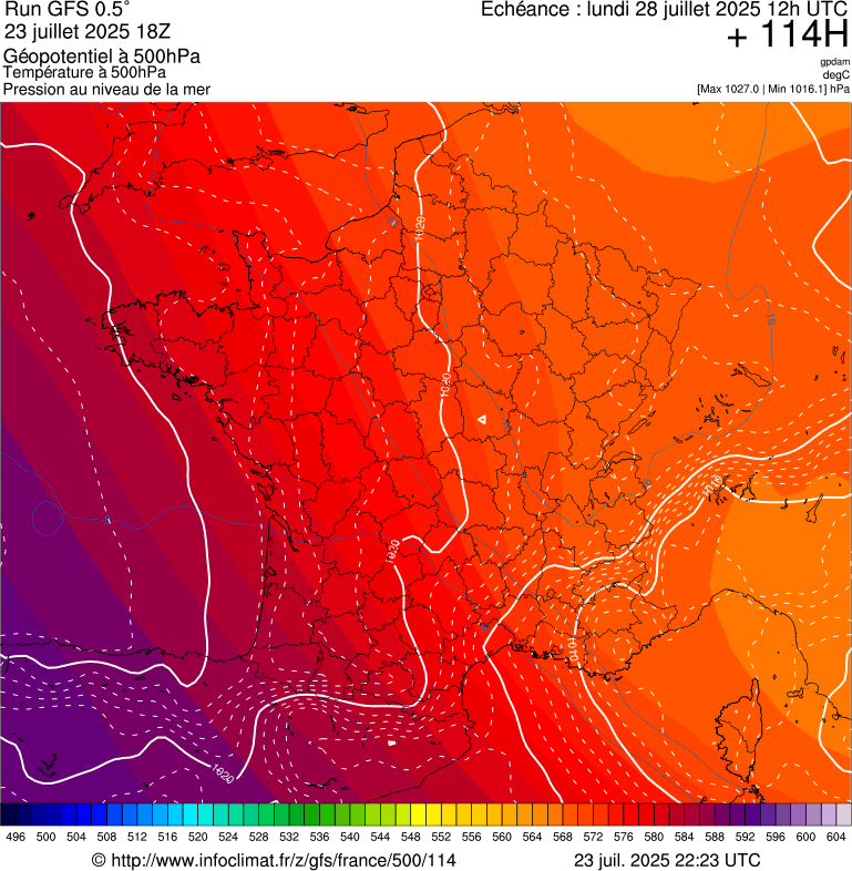 image modeles meteo