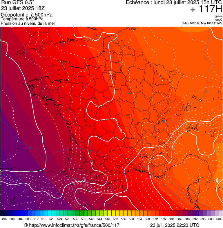 image modeles meteo