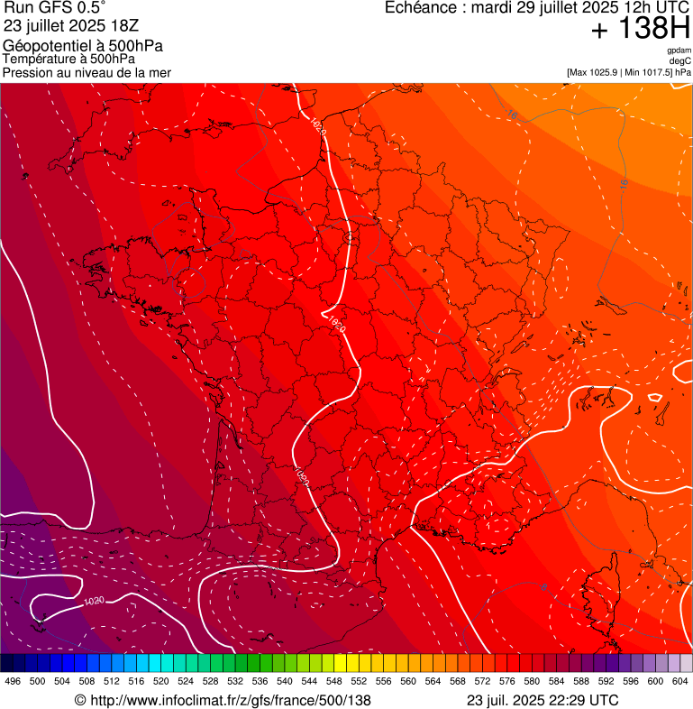 image modeles meteo