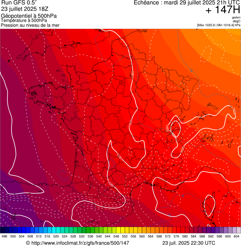image modeles meteo