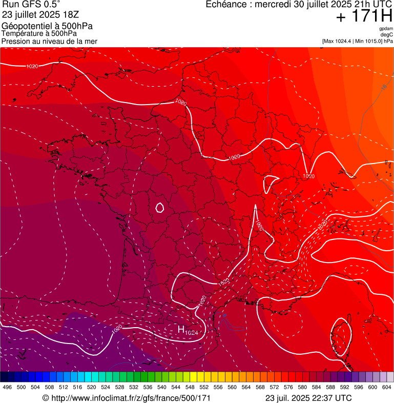 image modeles meteo