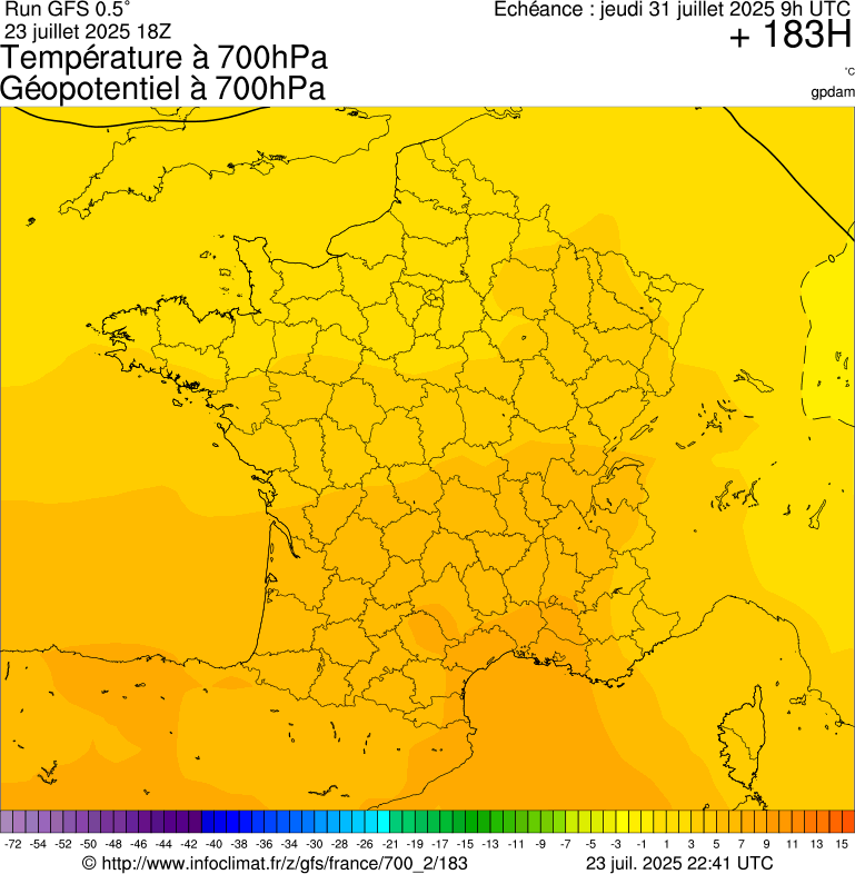 image modeles meteo