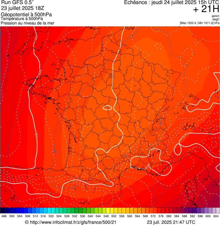image modeles meteo