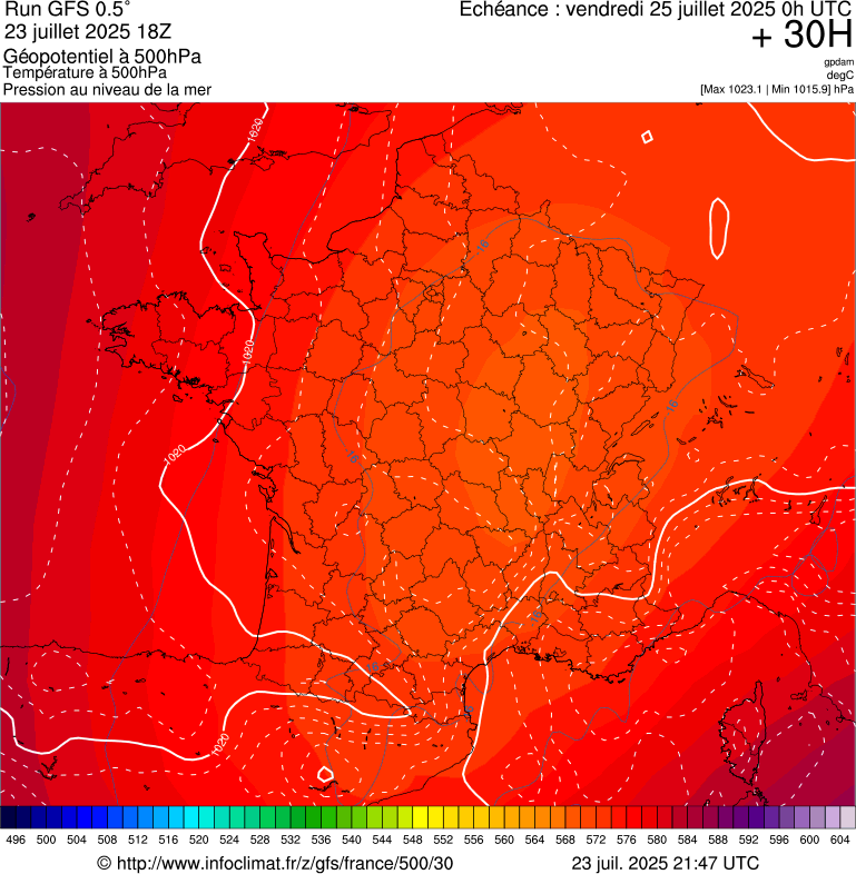 image modeles meteo