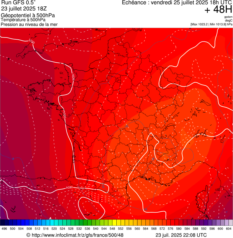 image modeles meteo