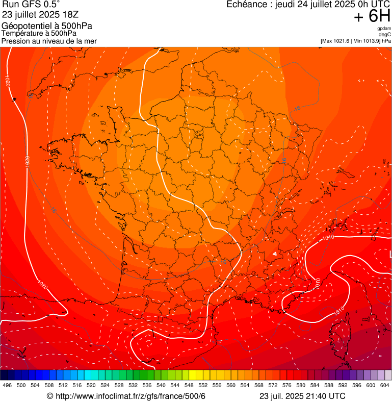 image modeles meteo