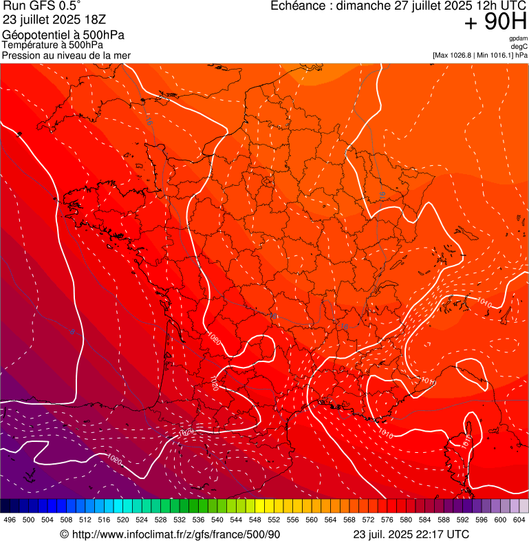 image modeles meteo