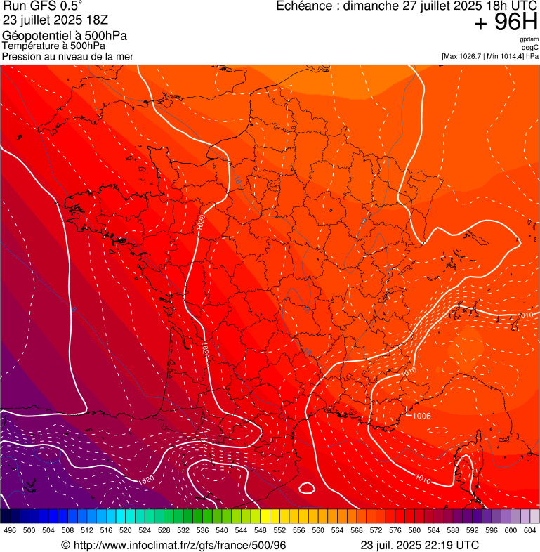 image modeles meteo