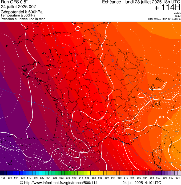 image modeles meteo