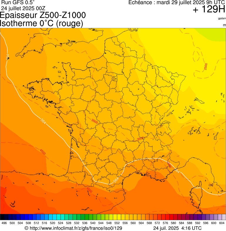 image modeles meteo