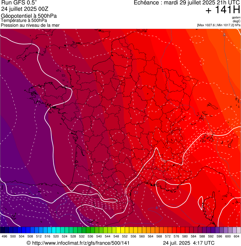 image modeles meteo