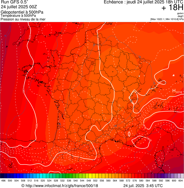 image modeles meteo