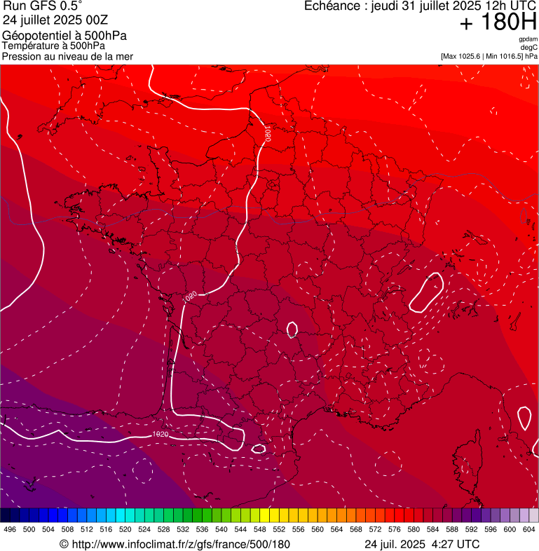 image modeles meteo