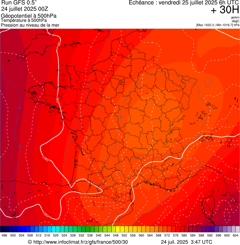 image modeles meteo