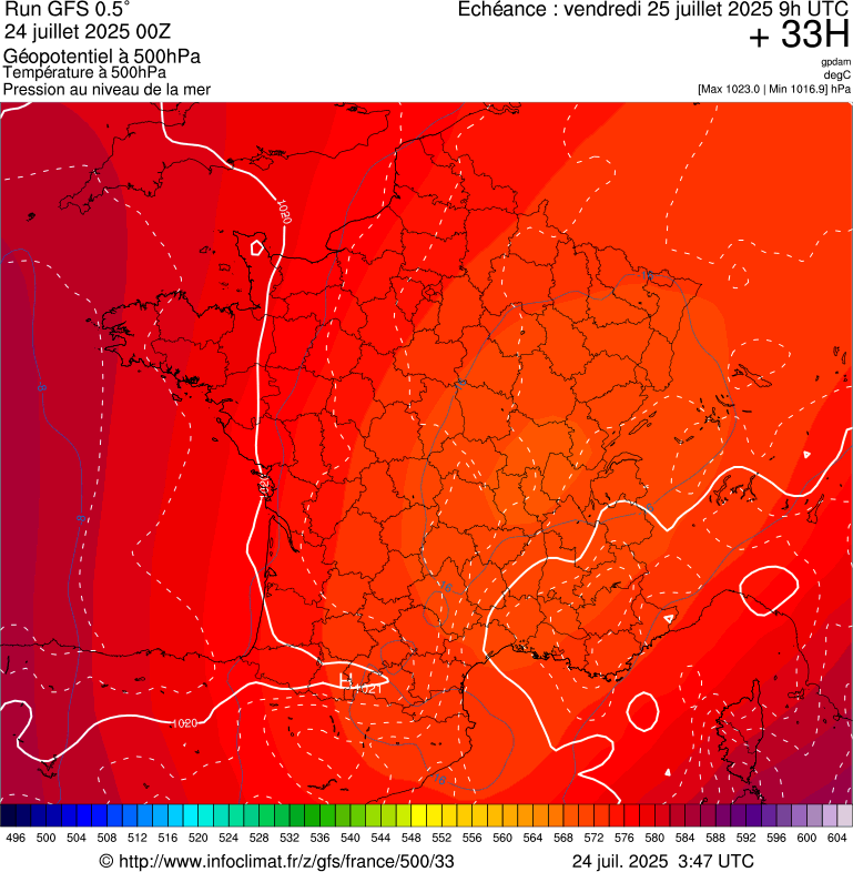 image modeles meteo