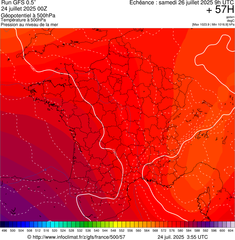 image modeles meteo