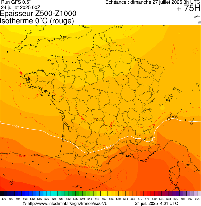 image modeles meteo